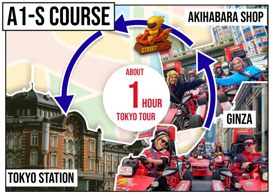 TOKYO GO-KART Tour A1S