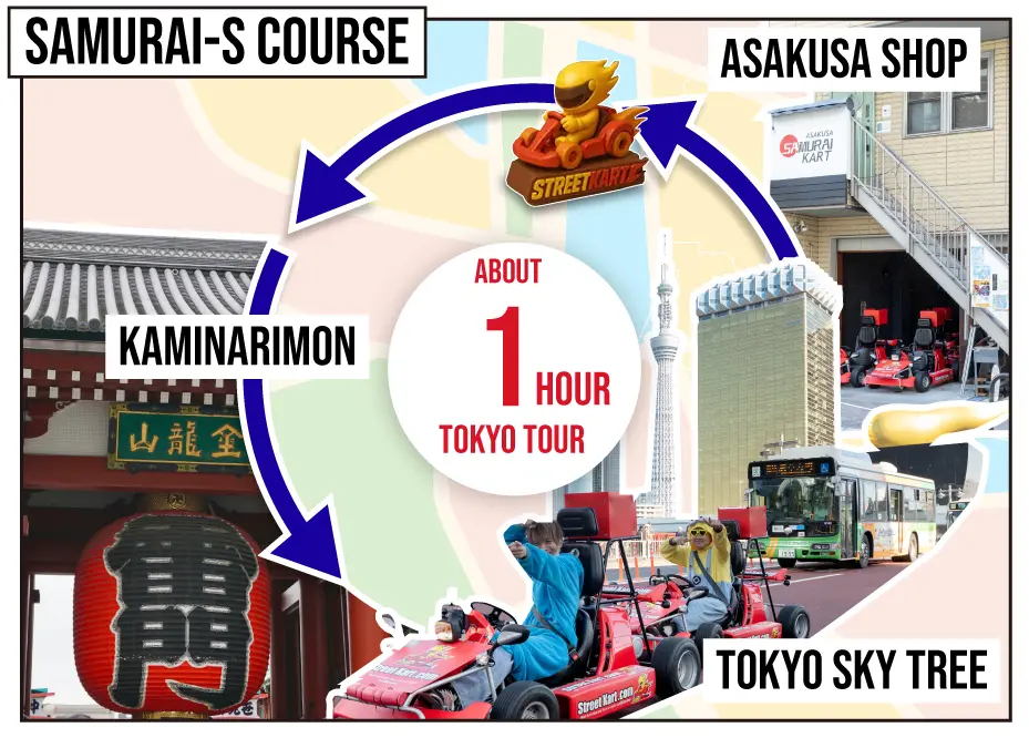 TOKYO GO-KART Tour KS-M