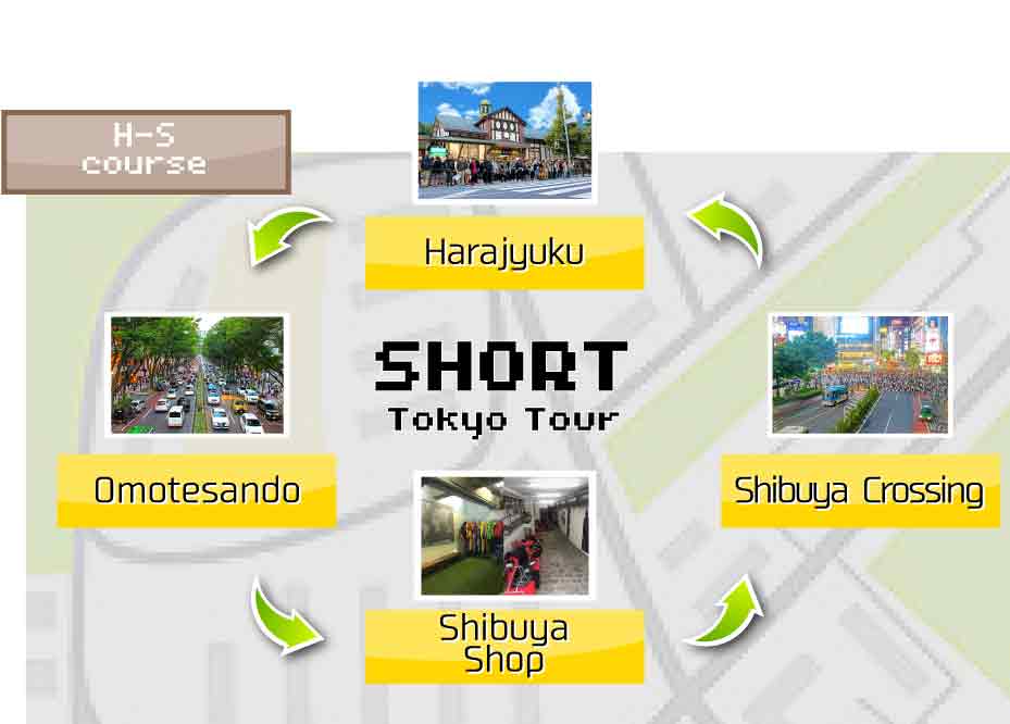 TOKYO GO-KART Tour HS