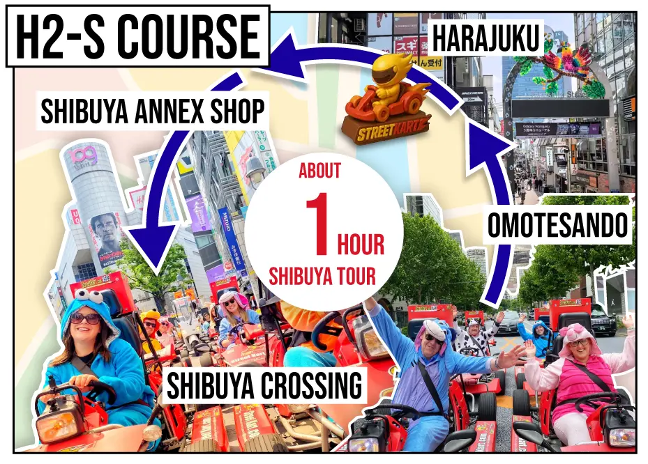 TOKYO GO-KART Tour H2S