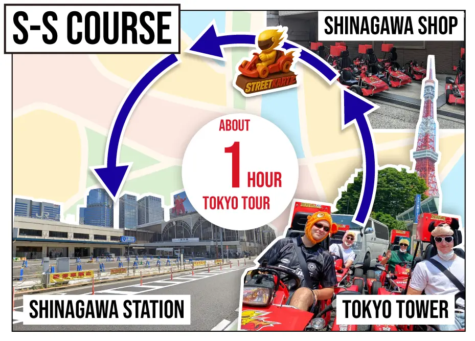 TOKYO GO-KART Tour S-S