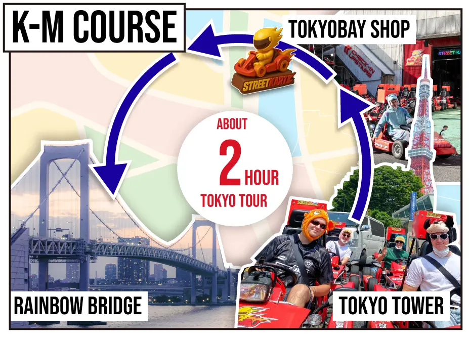 TOKYO GO-KART Tour K-M
